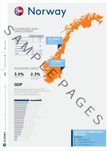 2021 ICOMIA Recreational Boating Industry Statistics book sample pages #2
