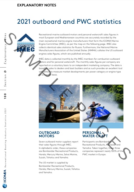 2021 ICOMIA Recreational Boating Industry Statistics book sample pages #3
