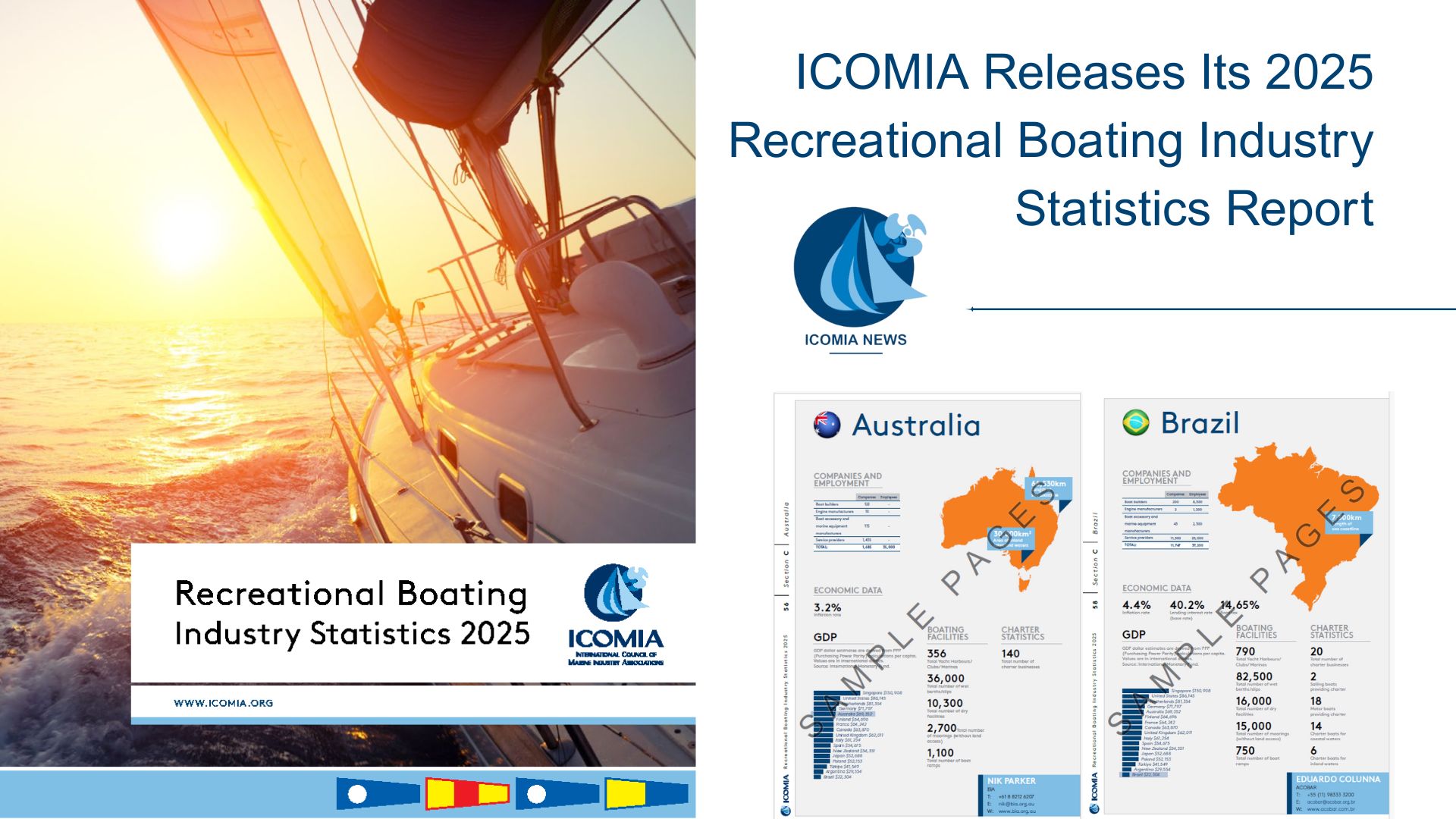 ICOMIA Releases Its 2025 Recreational Boating Industry Statistics Report