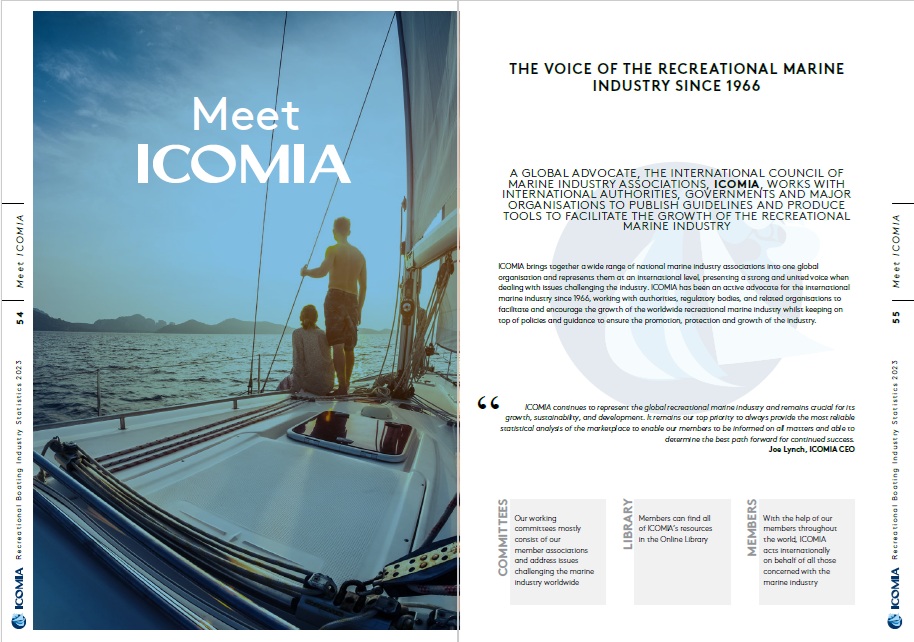 2023 ICOMIA Recreational Boating Industry Statistics #4