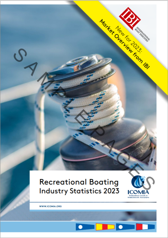 2023 ICOMIA Recreational Boating Industry Statistics book sample pages