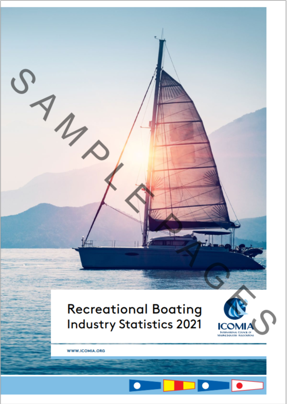 2021 ICOMIA Recreational Boating Industry Statistics book sample pages