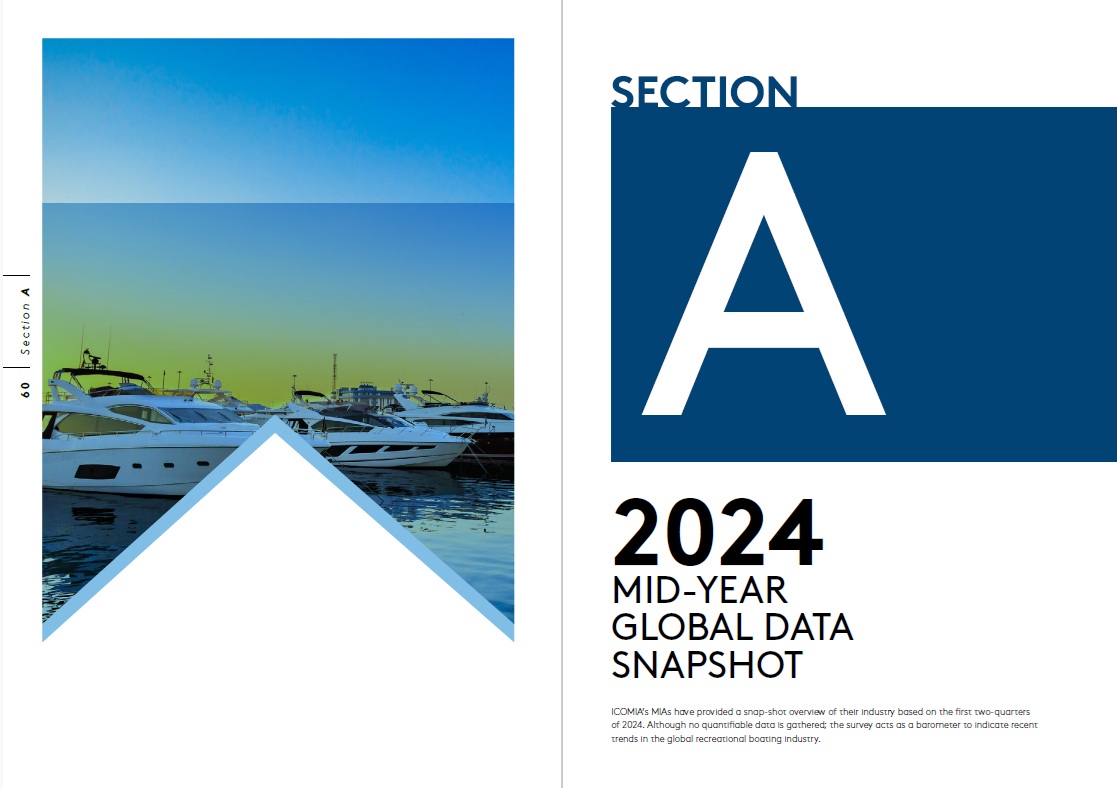 2023 ICOMIA Recreational Boating Industry Statistics #11