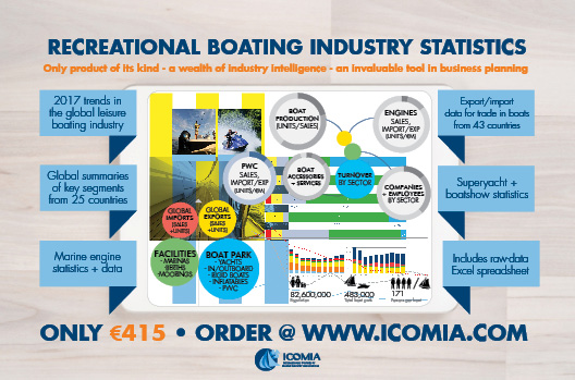 2017_global_boating_engine_statistics_415_eur